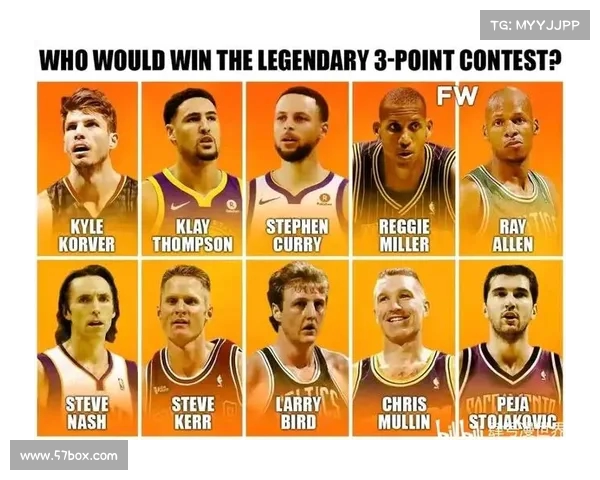 NBA三分命中率排行榜:谁是当前联盟最精准的射手 NBA三分命中率排行榜:谁是当前联盟最精准的射手