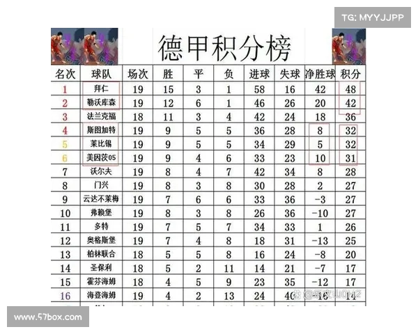 德甲俱乐部在欧洲赛场的辉煌战绩与历史表现分析